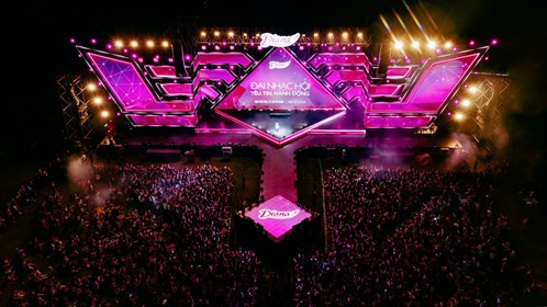 14eb 1674298333.5c 2b 2e 81f 1993